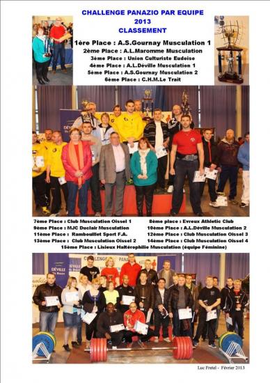 challenge-panazio-2013-5.jpg
